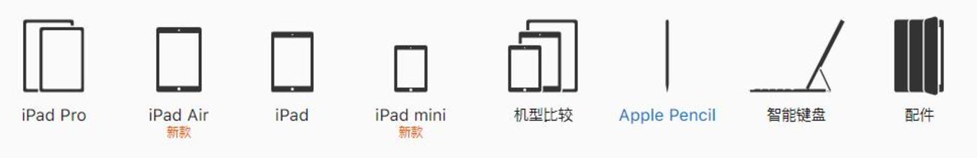 蘋果偷偷發(fā)布ipad，前有華為小米后有大屏手機，怎么辦？        