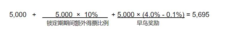 QuarkChain守護者計劃啟動，競選守護主網贏取超高(圖7)