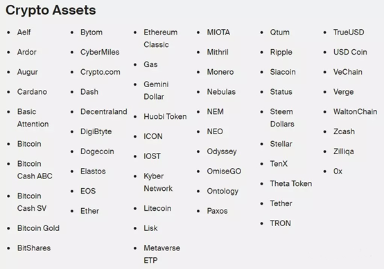 紐交所母公司ICE官網收錄了58種數字貨幣,距加密(圖1) 紐交所母公司ICE官網收錄了58種數字貨幣,距加密(圖1)