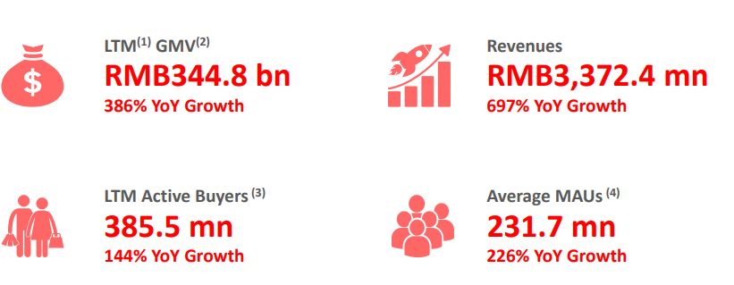 致命拼多多(圖2)