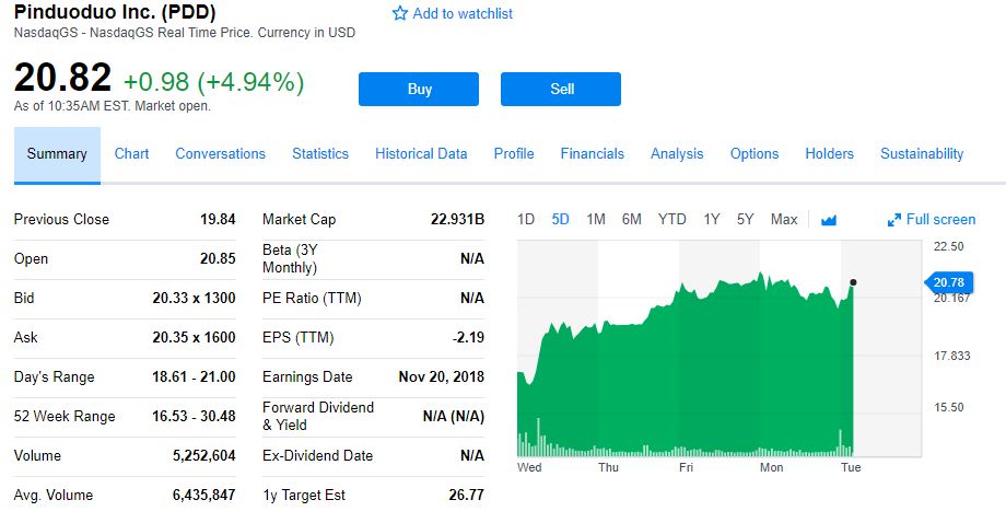 致命拼多多(圖3)