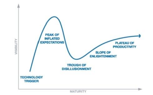 不謀而合的 不謀而合的