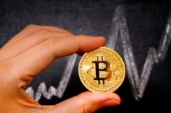 比特幣回到4000美元，小牛市來了？等回到4600美元